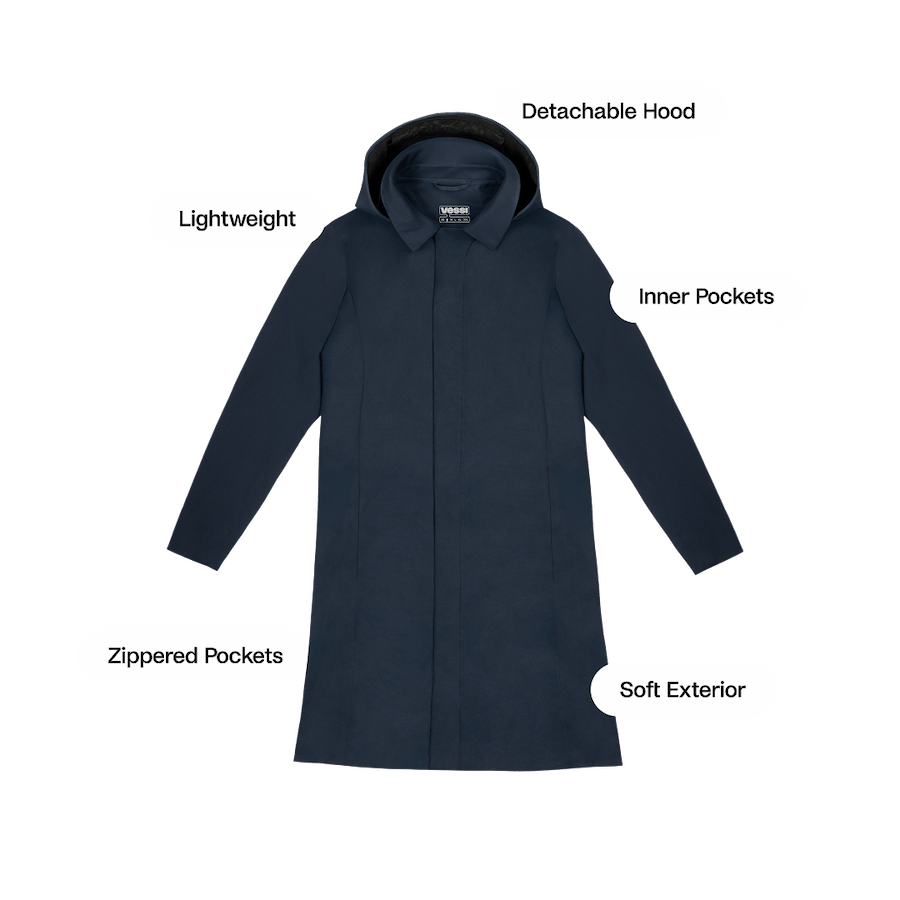 Women's Trinity Rain Jacket - Sea